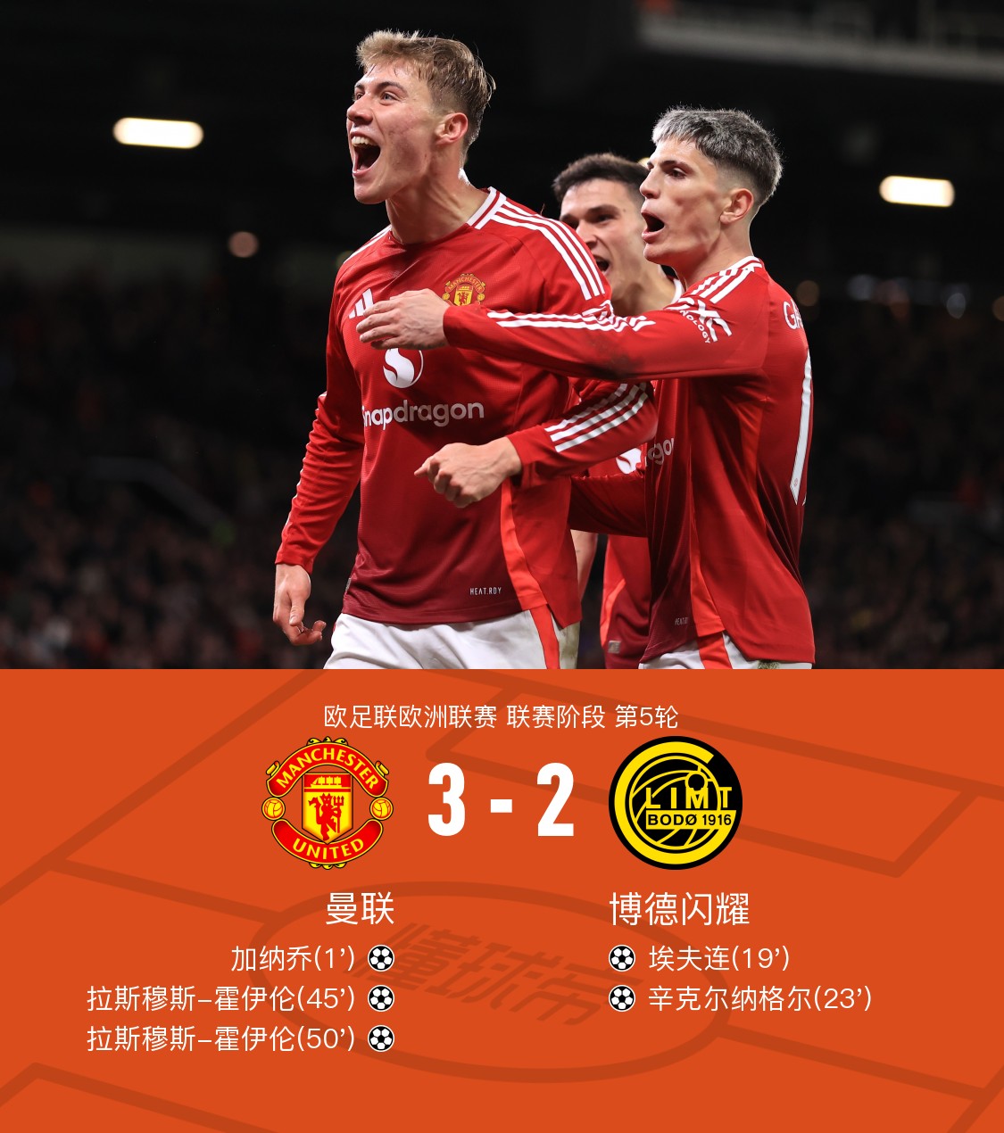 加时末段葡萄牙体育调整名单以备欧超杯，防线松动环节打磨，引发热议，身体对抗强度拉满的简单介绍九游